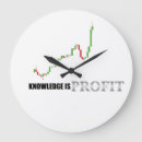 Recherche de trader horloges Forex