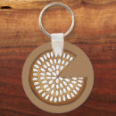 Recherche de de boulangerie porteclés Gâteau