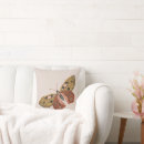 Recherche de bohème coussins Boho