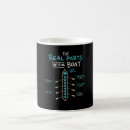 Recherche de avirons tasses Équipage