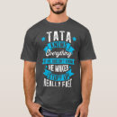 Recherche de tata vêtements Papa