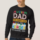 Recherche de soulagement Papa