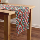 Recherche de motif oriental chemins de tables Géométrique