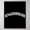 Recherche de achat posters Tendance