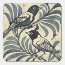 Recherche de textiles autocollants William