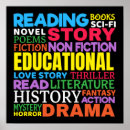 Recherche de lecture art Professeur