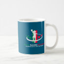 Recherche de association tasses Famille