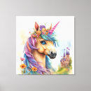 Recherche de poney impressions sur toile Animaux
