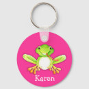 Recherche de grenouille mignonne porteclés Pour enfants