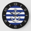 Recherche de navy horloges Tendance