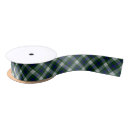 Recherche de jacquard rubans Vert