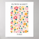 Recherche de printemps à paris posters Fleurs