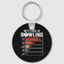 Recherche de humour drôle boule accessoires Bowling