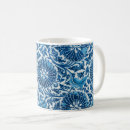 Recherche de fleurs stylisées tasses Botanique