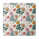 Recherche de motif de papillon carreaux Fleurs roses