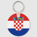 Recherche de la croatie porteclés Drapeau