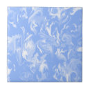 Recherche de parquet carreaux Maison