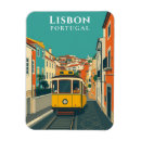 Recherche de tramway lisbonne maison deco Voyage à lisbonne