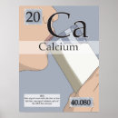 Recherche de calcium Éléments