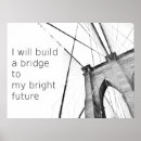 Recherche de pont de brooklyn posters Nouveau