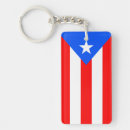 Recherche de drapeau de rico porteclés Puerto rican