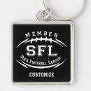 Recherche de football porteclés Ligue