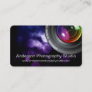 Recherche de zoom cartes visite Photographie