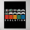 Recherche de évolution posters Années 90