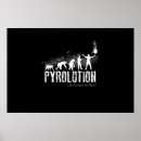 Recherche de pyrotechnique art Pyrotechnie