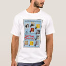 Recherche de médecin vêtements Graphique