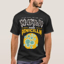 Recherche de pénicilline Chimie
