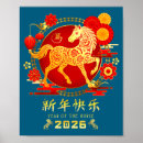 Recherche de citation chinois art Année de