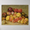 Recherche de wilhelm posters Huile