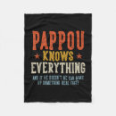 Recherche de papou Rétro