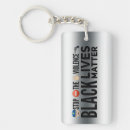 Recherche de violence porteclés Soutien