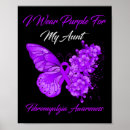 Recherche de épilepsie posters Maladie