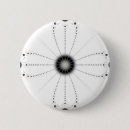 Recherche de photo numérique badges Conception