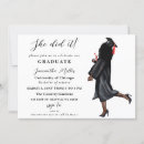 Recherche de diplômés invitations Simple