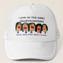 Recherche de anime casquettes Pour eux