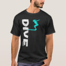 Recherche de plate formes tshirts Pour tous