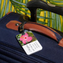 Recherche de joli bagages étiquettes Nature