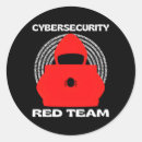 Recherche de éthique autocollants Évaluation de la vulnérabilité