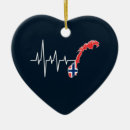 Recherche de norway ornements Renverser