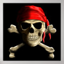 Recherche de pirate flag Skull and crossbones