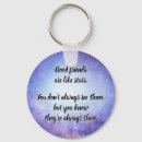 Recherche de freund Pour tous