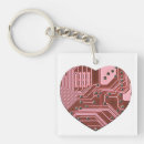 Recherche de circuit board porteclés Technologie