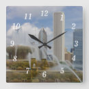 Recherche de fontaine horloges Ville