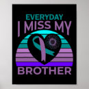Recherche de bipolaire posters Violet