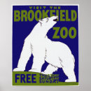 Recherche de zoos posters Rétro