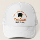 Recherche de remise casquettes Moderne